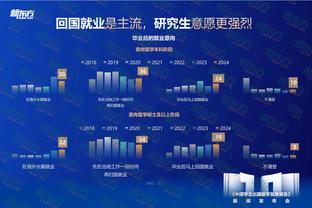 Vừa tiêu sái vừa sắc bén! Bối Ba Song Hồng sẽ trình diễn ảo thuật mũ+móc câu đặc sắc!